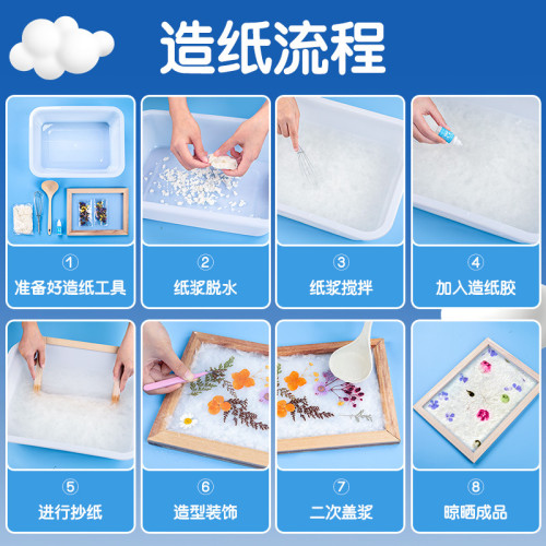 學生用造紙術材料套裝兒童diy手工乾花模具壓花色素亮片紙漿沙網