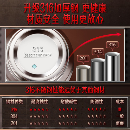 三四鋼 飯碗家用加厚隔熱防燙湯碗 面碗雙層防摔餐具316不鏽鋼碗