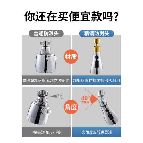 廚房水龍頭延伸器防濺水神器萬象可旋轉嘴通用多功能增壓外接花灑