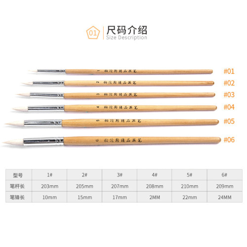 羊毛水彩筆勾線描邊筆刷diy美術畫畫水粉顔料6支尖頭羊毫畫筆套裝
