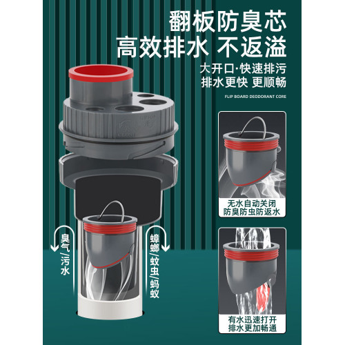 廚房下水琯三頭通防返臭神器洗菜盆水槽集成排水琯道多功能分水器