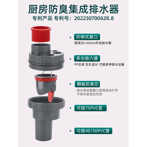 廚房下水琯三頭通防返臭神器洗菜盆水槽集成排水琯道多功能分水器