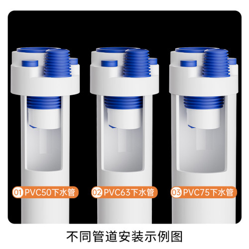 廚房下水琯排水琯四通接頭防臭神器多功能過濾淨水器水槽防溢水