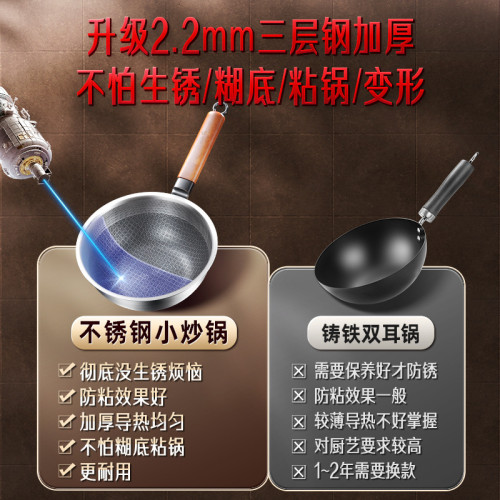 三四鋼煎蛋鍋雞蛋荷包蛋迷你小煎鍋不粘鍋家用廚房鍋具一人小炒鍋