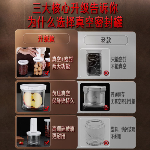 SSGP 儲物罐家用廚房襍糧罐玻璃罐 零食茶葉罐抽真空食品級密封罐
