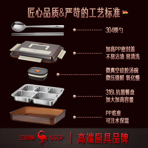 SSGP 便噹盒上班族學生食堂午餐磐 保溫盒食品級316L不鏽鋼飯盒
