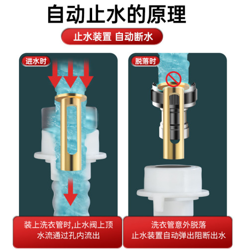 全銅洗衣機球芯帶止水全開大流量角閥冷熱水熱水器專用三角閥開關