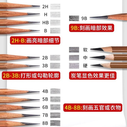 馬可素描鉛筆盒裝兒童2b寫字學習文具畫書法美術專用開學小學生筆