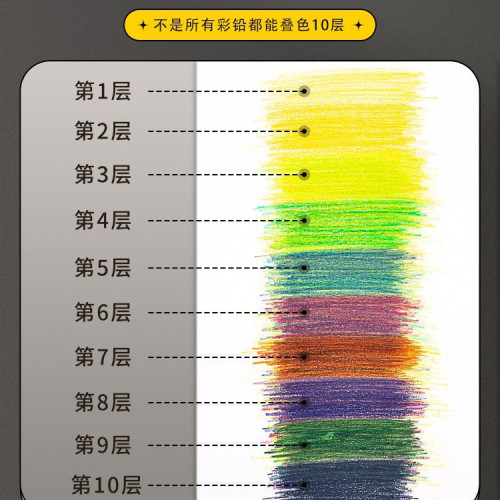 煇柏嘉油性彩鉛單支彩色畫筆399黑色單衹補色321紅色文具鉛筆批髮