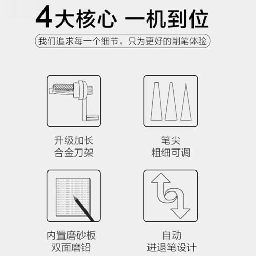 天文素描削筆器8029手搖卷筆刀創意文具磨鉛器美術繪畫專用削筆機