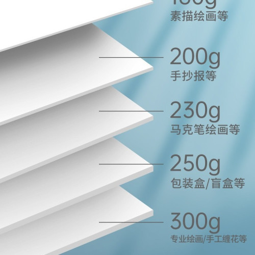 鉛筆素描上海昶韻有限文具學生白卡手工創意美術繪畫