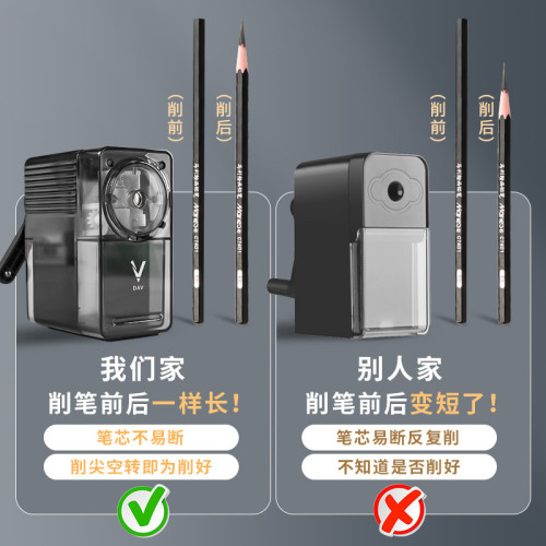 大v削筆器手持素描卷筆刀批髮學生鉛筆美術專用塑料diy透明削筆刀