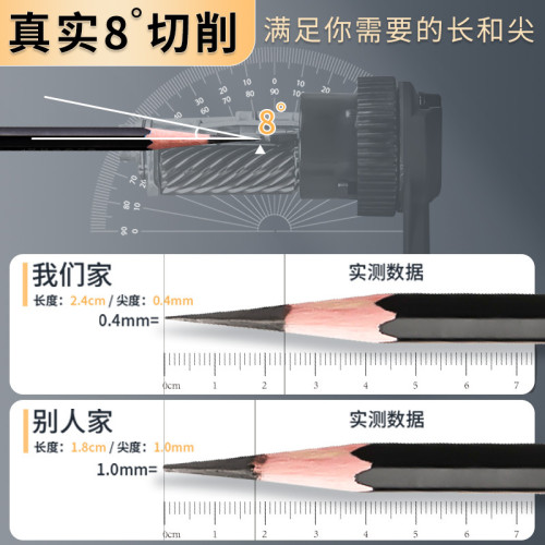 大v削筆器手持素描卷筆刀批髮學生鉛筆美術專用塑料diy透明削筆刀