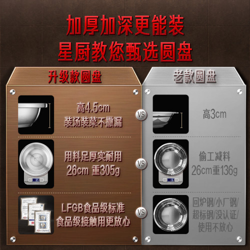 三四鋼 不鏽鋼磐子家用加厚圓形深磐 燒烤磐甜品沙拉磐早餐湯菜磐