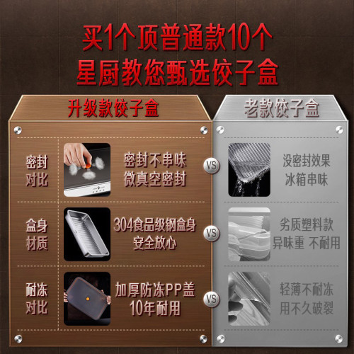 SSGP 冰箱收納盒餛飩雲吞餃子盒 保鮮盒廚房用品備菜速凍冷凍盒