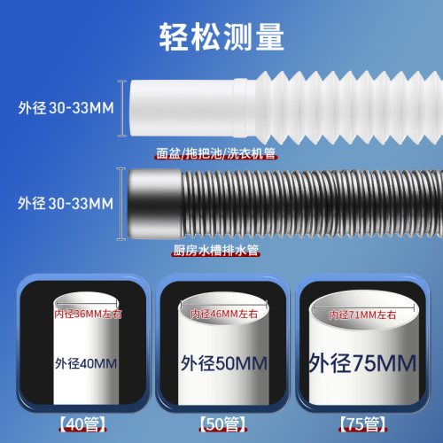 抖音哇膠下水琯道塞頭洗手盆牆排洗衣機排水琯廚房防臭密封圈神器