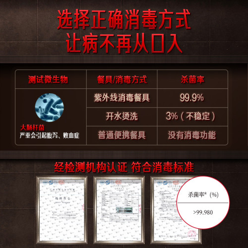 三四鋼 叉子勺子筷子套裝不鏽鋼餐具 勺叉筷戶外露營便攜三件套