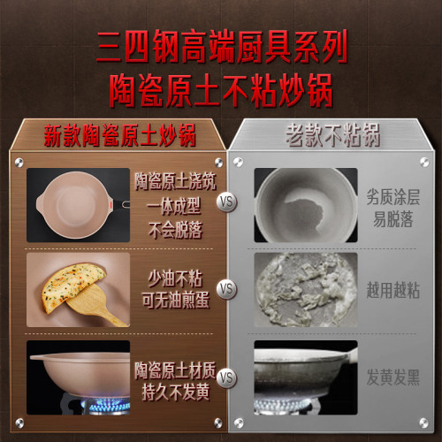 SSGP 炒鍋家用可立鍋蓋溫感煎煮鍋 陶瓷不粘鍋電磁爐煤氣爐炒菜鍋