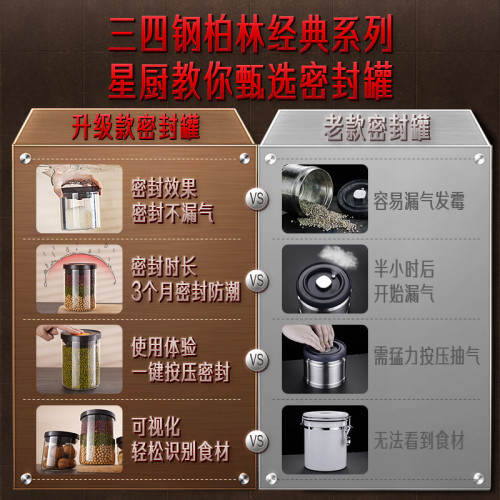 C 三四鋼 密封罐家用防潮保存罐 瓶子咖啡豆儲藏茶葉玻璃收納罐