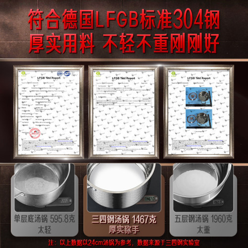 三四鋼煲湯鍋電磁爐煤氣灶帶蒸籠燉鍋煮鍋家用廚房加厚不鏽鋼湯鍋
