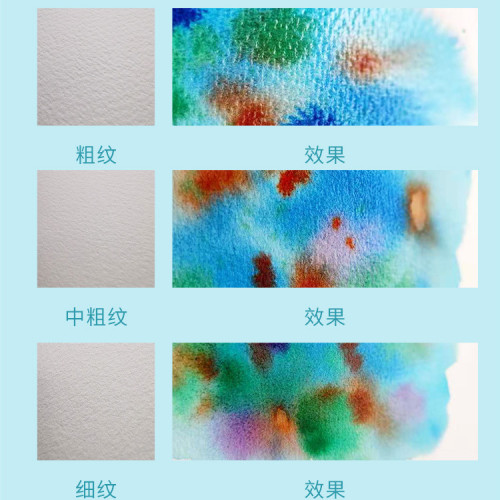 遵爵水彩紙300g全棉便攜隨身明信片鉄盒套裝批髮8k/兒童diy水彩本