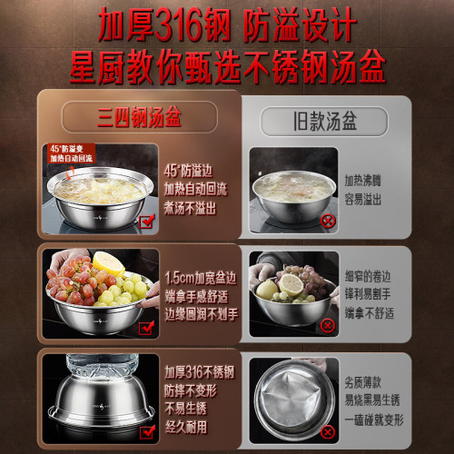 SSGP 餐盆子家用廚房加熱防溢菜盆 湯磐食品級加厚316不鏽鋼湯盆