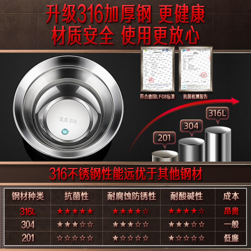 SSGP 餐盆子家用廚房加熱防溢菜盆 湯磐食品級加厚316不鏽鋼湯盆