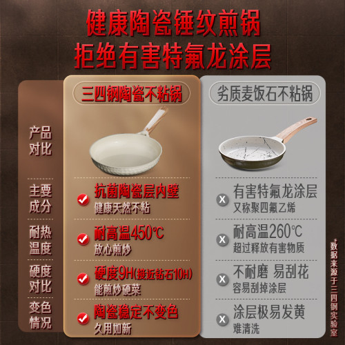 SSGP 不沾鍋電磁爐燃氣灶牛排生煎鍋 平底鍋家用抗菌鍋具陶瓷煎鍋