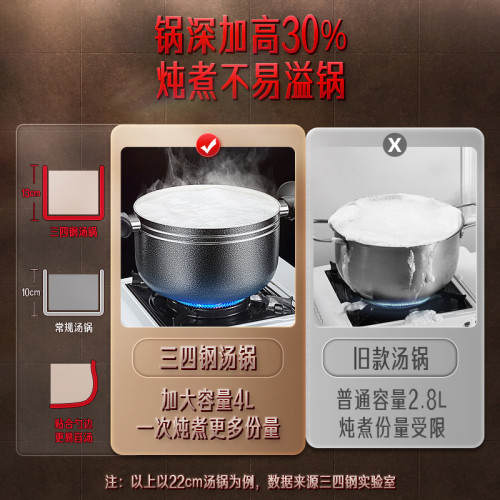 三四鋼廚房鍋具燃氣灶電磁爐煲湯鍋煮鍋家用雙耳大容量陶瓷高湯鍋
