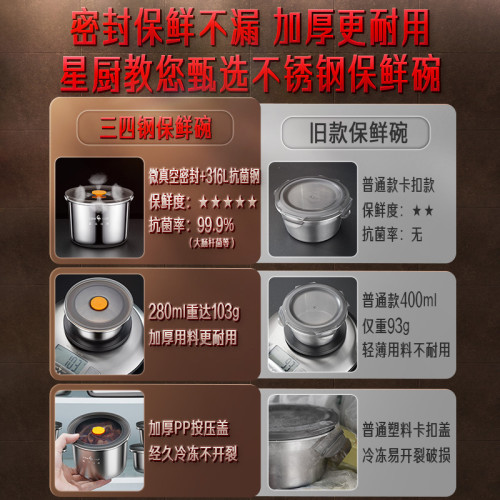 SSGP 湯盒食品級上班族帶蓋密封保鮮碗 圓形保鮮盒316L不鏽鋼飯盒