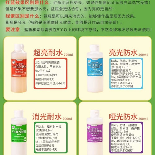 黏土亮油清漆100ml防水釉感兒童手工石塑粘土手辦亮光啞光上光油