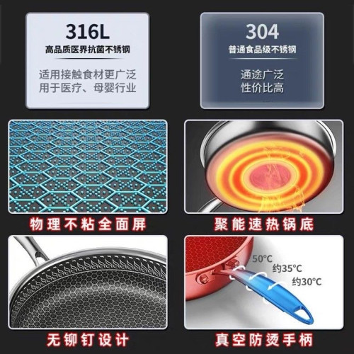 蜂窩316不鏽鋼不粘鍋厚平底鍋家用無塗層牛排深煎炒不沾烙餅煎鍋