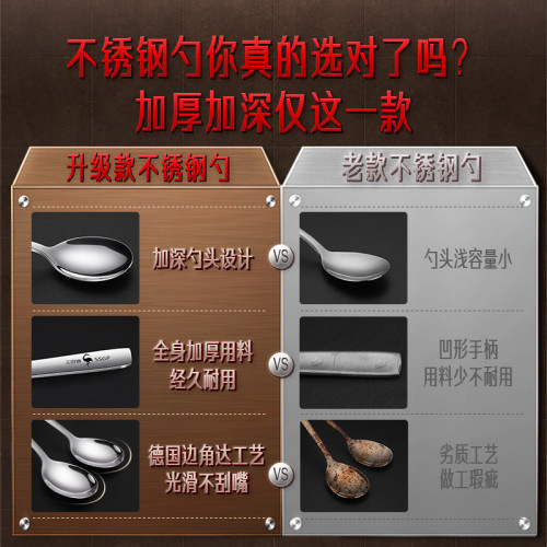 SSGP 湯勺食品級家用兒童喫飯調羹 湯匙實心長柄316不鏽鋼勺子
