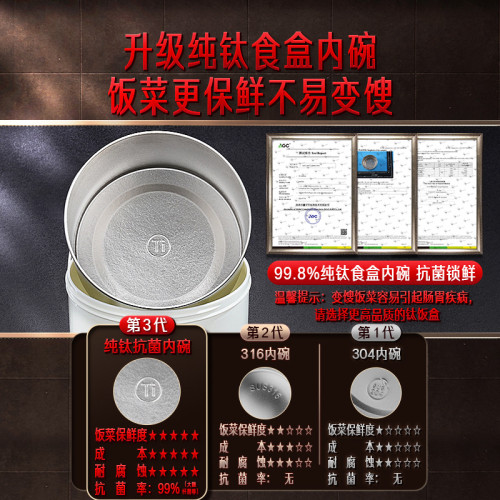 SSGP 飯盒上班族便攜帶飯保溫桶帶蓋湯餐盒碗湯盒便噹盒午餐盒