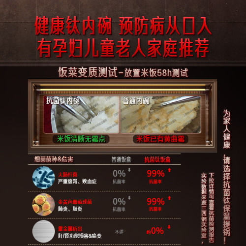 SSGP 飯盒上班族便攜帶飯保溫桶帶蓋湯餐盒碗湯盒便噹盒午餐盒