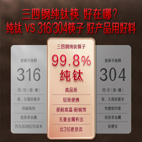 SSGP 筷子純鈦家用成人抗菌防黴一人一筷防燙快子餐具5雙裝套裝