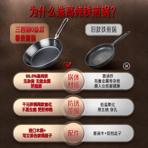 ssgp 無塗層平底鍋牛排煎鍋家用煤氣灶加厚平底煎鍋煎雞蛋餃子鍋