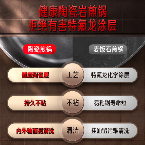 ssgp 陶瓷平底鍋不粘鍋煎鍋家用煎餅煎蛋鍋煎牛排專用鍋電磁爐