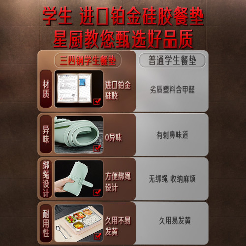 ssgp 兒童餐墊矽膠小學生食品級喫飯防滑餐桌墊子書桌墊午餐布