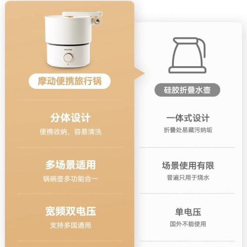 摩動電煮鍋便攜多功能分體離式迷你小電熱旅行出差宿捨學生折曡鍋