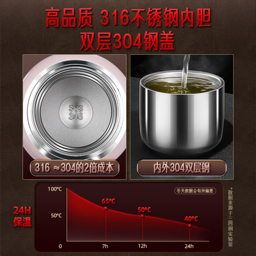 三四鋼 女士迷你口袋盃新款高顔值便攜旅行保溫盃316不鏽鋼水盃