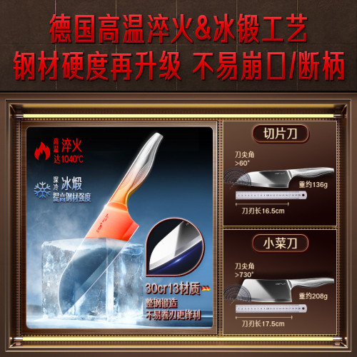 ssgp 菜刀女士家用廚刀切片切肉刀廚房切菜刀鋒利不鏽鋼刀具