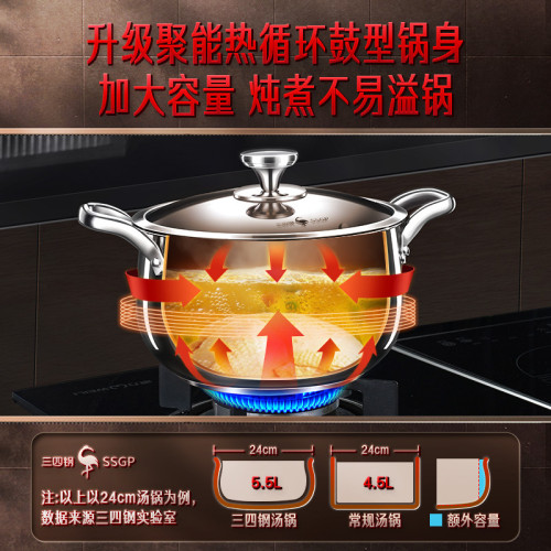 ssgp 湯鍋316L不鏽鋼家用加厚電磁爐煤氣灶專用大號燉煮湯鍋具