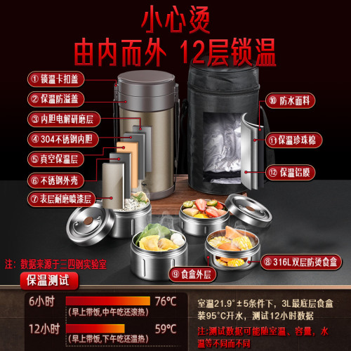 ssgp 保溫飯盒桶316L保溫家用上班族大容量學生多層便噹盒冬天