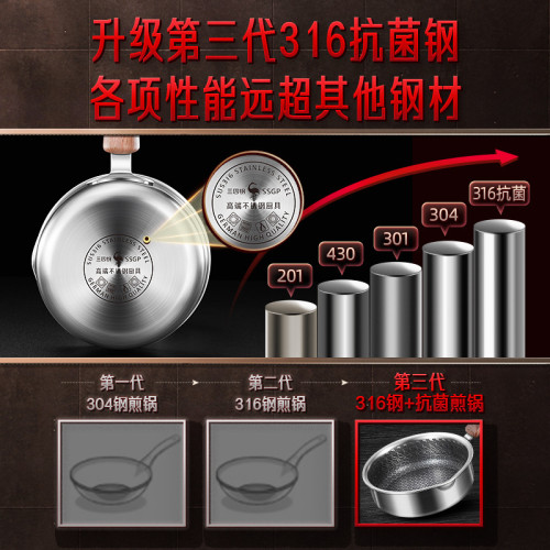 ssgp 煎鍋平底鍋家用不粘鍋煎雞蛋小煎鍋煎蛋專用鍋煎蛋煎雞蛋鍋