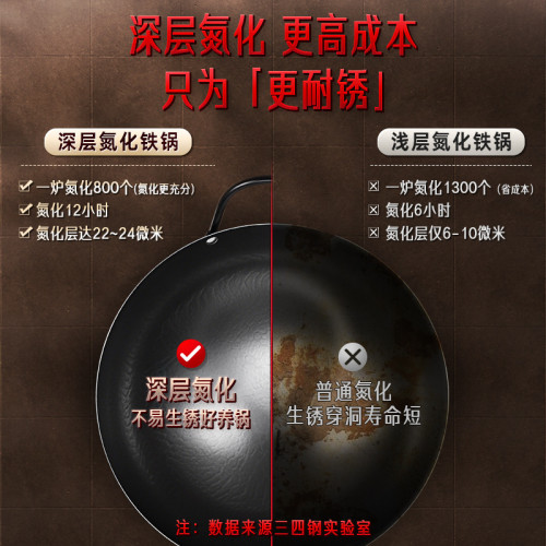 三四鋼章丘炒菜鍋傳統鉄鍋老式炒鍋家用高純鉄鍛打鎚紋無塗層鉄鍋