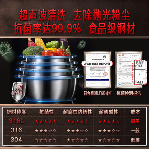 三四鋼316L不鏽鋼盆家用洗菜盆子瀝水籃漏盆和面打蛋盆【500起】