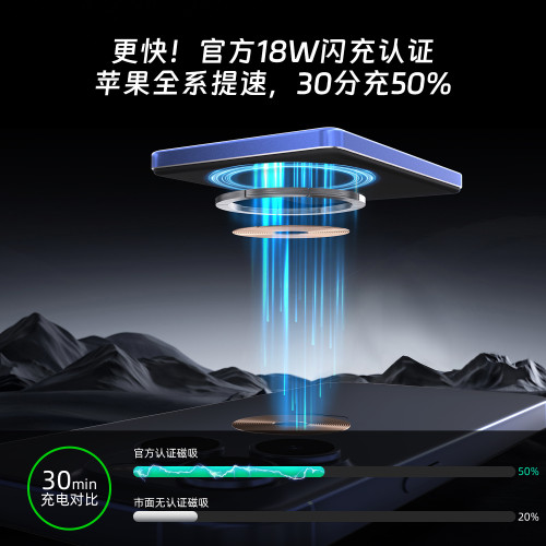 超薄鋁合金充電寶20W快充Magsafe磁吸無線充電寶5000毫安移動電源