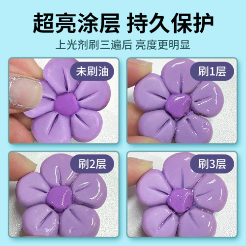 矇瑪特粘土亮油陶泥亮光防水手工材料套裝全套彩色手辦批髮上光劑