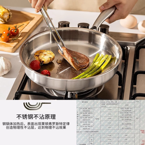 無塗層304不鏽鋼平底鍋家用不粘鍋食品級加厚通用爐專用牛排煎鍋